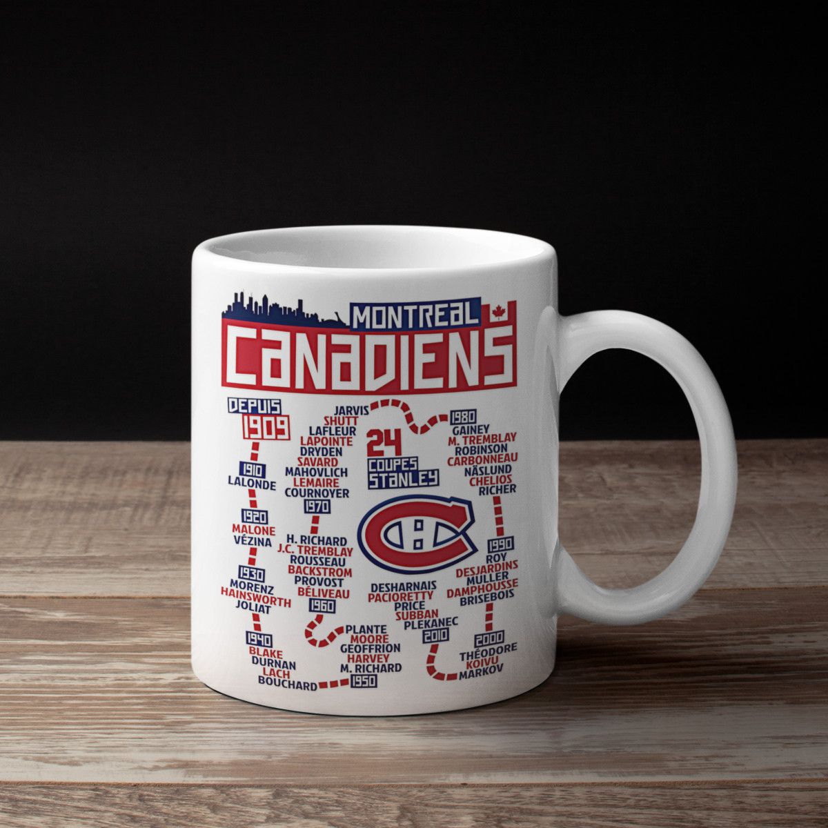 Montreal Canadiens Coffee Mug, Montreal Canadiens Timeline Mug Mugs